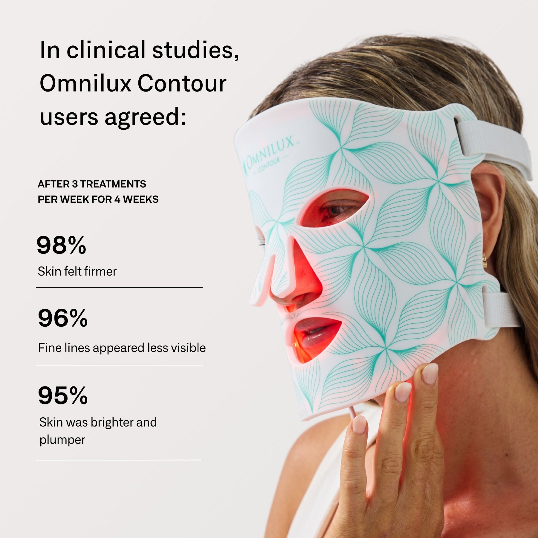 Omnilux Contour Face